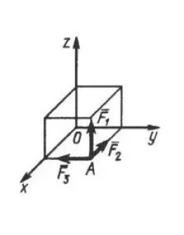 Решение задачи 1.3.5 из сборника Кепе О.Э. Решение задачи 1.3.5 из сборника Кепе О.Э.