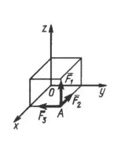 Решение задачи 1.3.5 из сборника Кепе О.Э.