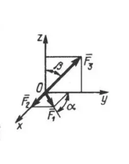 Решение задачи 1.3.6 из сборника Кепе О.Э. Решение задачи 1.3.6 из сборника Кепе О.Э.