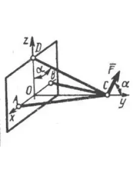 Решение задачи 1.4.3 из сборника Кепе О.Э. Решение задачи 1.4.3 из сборника Кепе О.Э.