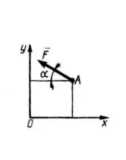 Решение задачи 2.1.3 из сборника Кепе О.Э.