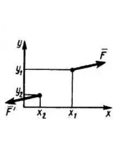 Решение задачи 2.1.5 из сборника Кепе О.Э.