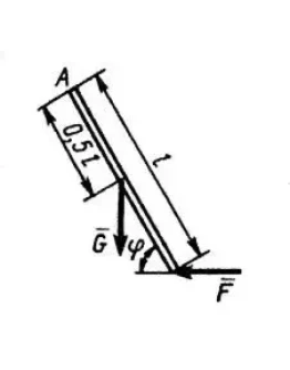 Решение задачи 2.2.2 из сборника Кепе О.Э.