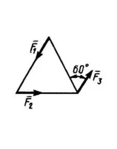 Решение задачи 2.2.5 из сборника Кепе О.Э. Решение задачи 2.2.5 из сборника Кепе О.Э.