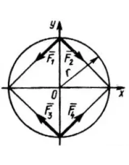 Решение задачи 2.2.6 из сборника Кепе О.Э.