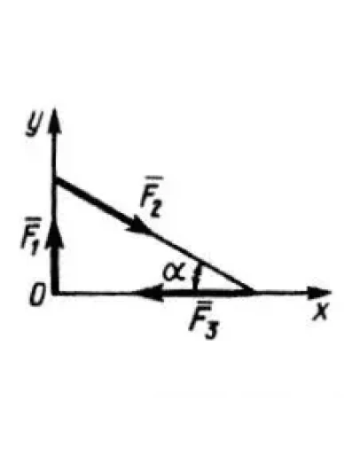 Решение задачи 2.2.8 из сборника Кепе О.Э.
