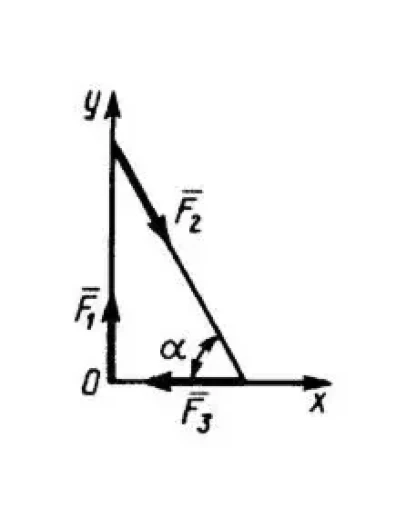 Решение задачи 2.2.12 из сборника Кепе О.Э. Решение задачи 2.2.12 из сборника Кепе О.Э.