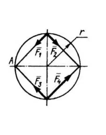 Решение задачи 2.2.15 из сборника Кепе О.Э.