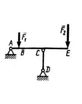 Решение задачи 2.3.3 из сборника Кепе О.Э.