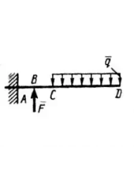 Решение задачи 2.3.16 из сборника Кепе О.Э.