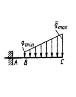 Решение задачи 2.3.19 из сборника Кепе О.Э.