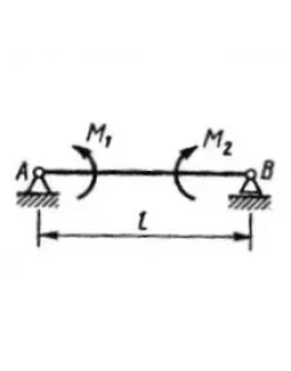 Решение задачи 2.4.3 из сборника Кепе О.Э.