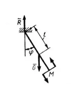 Решение задачи 2.4.14 из сборника Кепе О.Э.