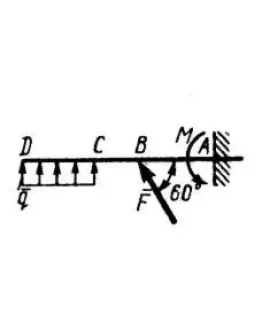 Решение задачи 2.4.36 из сборника Кепе О.Э.