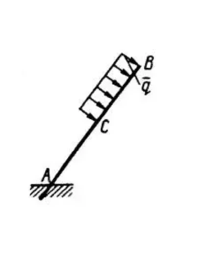 Решение задачи 2.4.48 из сборника Кепе О.Э.