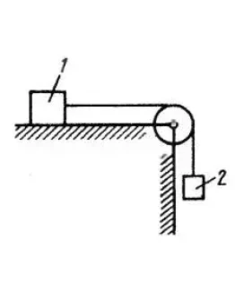 Решение задачи 2.5.2 из сборника Кепе О.Э.