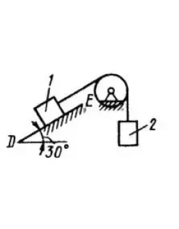 Решение задачи 2.5.3 из сборника Кепе О.Э.