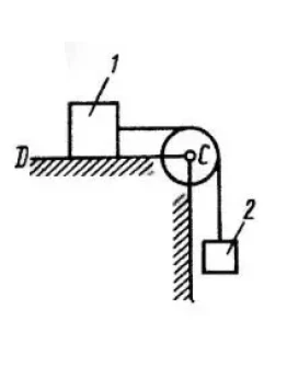 Решение задачи 2.5.5 из сборника Кепе О.Э.