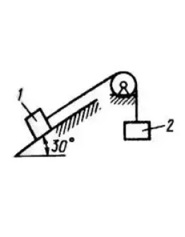 Решение задачи 2.5.8 из сборника Кепе О.Э.