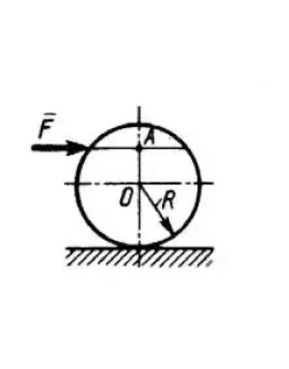 Решение задачи 2.6.4 из сборника Кепе О.Э.