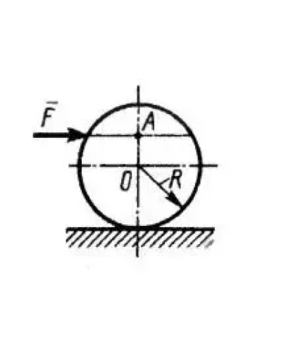 Решение задачи 2.6.9 из сборника Кепе О.Э. Решение задачи 2.6.9 из сборника Кепе О.Э.