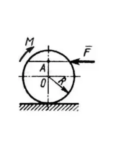 Решение задачи 2.6.11 из сборника Кепе О.Э. Решение задачи 2.6.11 из сборника Кепе О.Э.