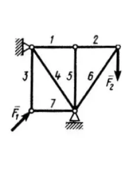 Решение задачи 4.1.7 из сборника Кепе О.Э.
