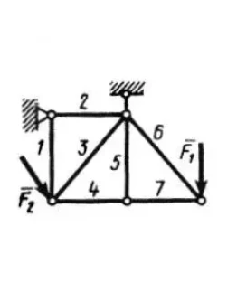 Решение задачи 4.1.9 из сборника Кепе О.Э.