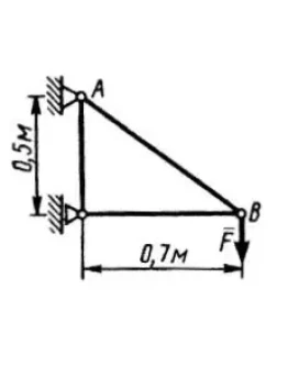 Решение задачи 4.2.7 из сборника Кепе О.Э.