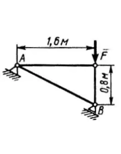 Решение задачи 4.2.8 из сборника Кепе О.Э.