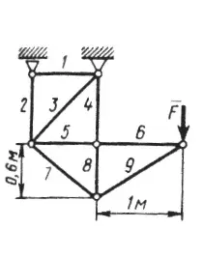 Решение задачи 4.3.3 из сборника Кепе О.Э.