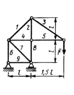 Решение задачи 4.3.8 из сборника Кепе О.Э.