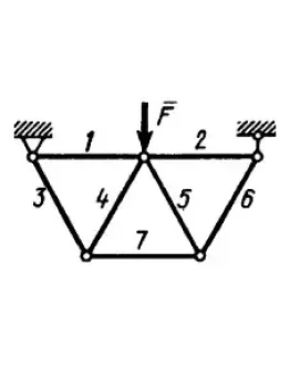 Решение задачи 4.3.11 из сборника Кепе О.Э.