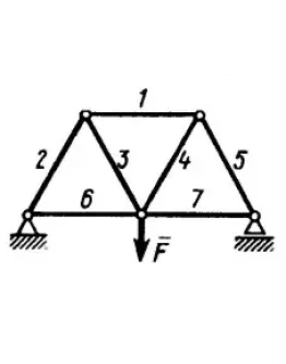 Решение задачи 4.3.12 из сборника Кепе О.Э.