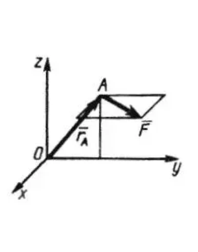 Решение задачи 5.1.2 из сборника Кепе О.Э.