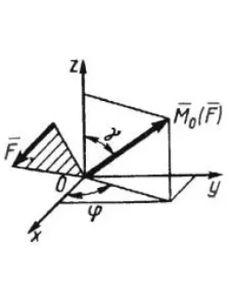 Решение задачи 5.1.4 из сборника Кепе О.Э.