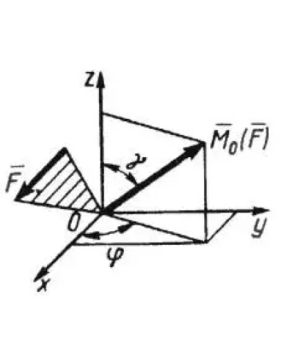 Решение задачи 5.1.4 из сборника Кепе О.Э.