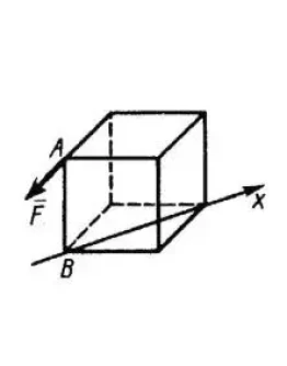 Решение задачи 5.1.6 из сборника Кепе О.Э.