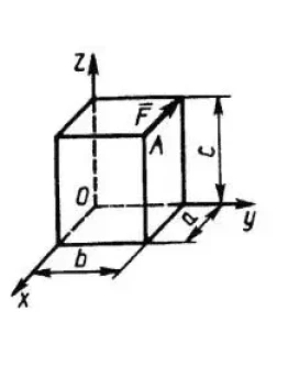 Решение задачи 5.1.7 из сборника Кепе О.Э.