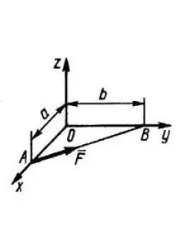 Решение задачи 5.1.8 из сборника Кепе О.Э.