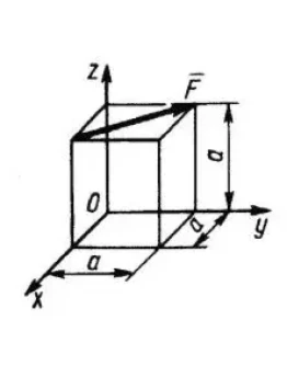 Решение задачи 5.1.9 из сборника Кепе О.Э.