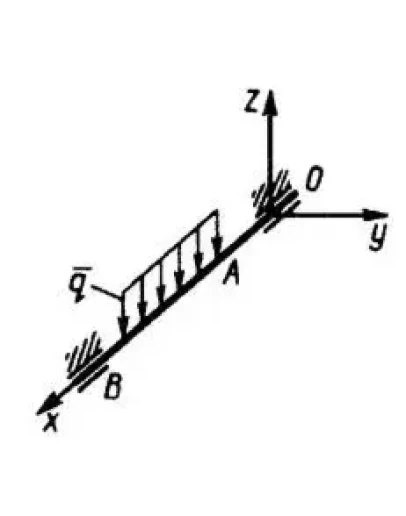 Решение задачи 5.1.12 из сборника Кепе О.Э. Решение задачи 5.1.12 из сборника Кепе О.Э.