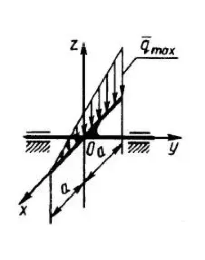 Решение задачи 5.1.14 из сборника Кепе О.Э. Решение задачи 5.1.14 из сборника Кепе О.Э.