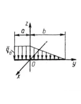 Решение задачи 5.1.15 из сборника Кепе О.Э.