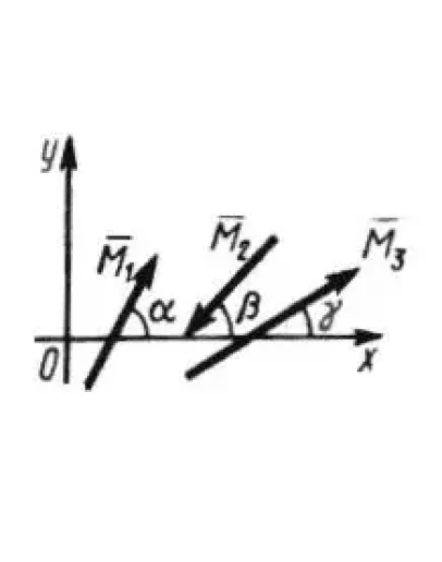 Решение задачи 5.2.4 из сборника Кепе О.Э.