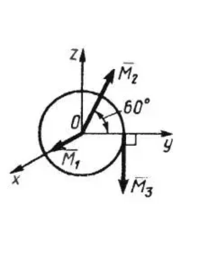 Решение задачи 5.2.5 из сборника Кепе О.Э.