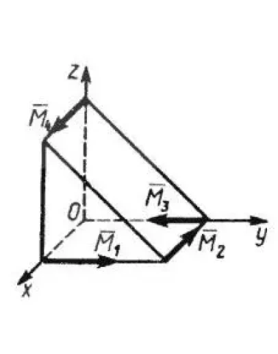 Решение задачи 5.2.6 из сборника Кепе О.Э.