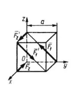 Решение задачи 5.2.8 из сборника Кепе О.Э.