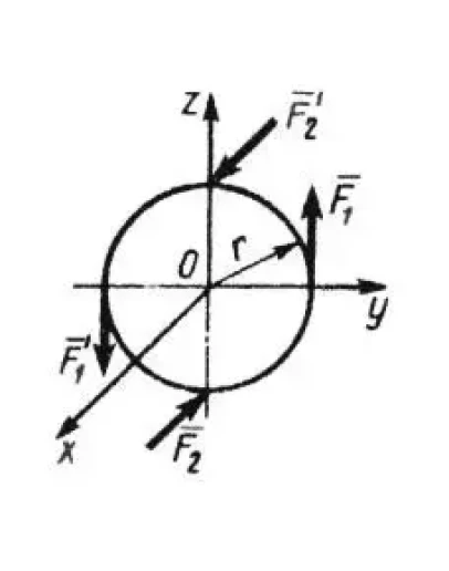 Решение задачи 5.2.9 из сборника Кепе О.Э.