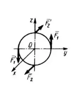 Решение задачи 5.2.11 из сборника Кепе О.Э.